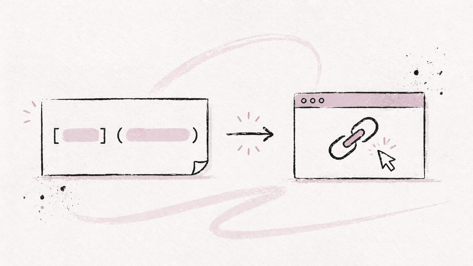 How to Create Links in Markdown